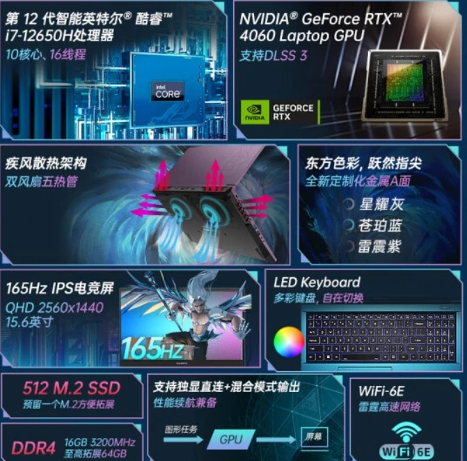 Colorful анонсирует новый игровой ноутбук General Star X15 AT 23 с видеокартой RTX 4060 и процессором Intel Core i7 12 huamlrd5vri1