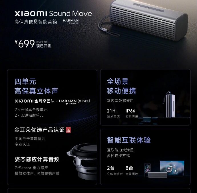 Xiaomi представила портативную колонку Sound Move с защитой от воды и пыли 9 ugajrabo1pfe