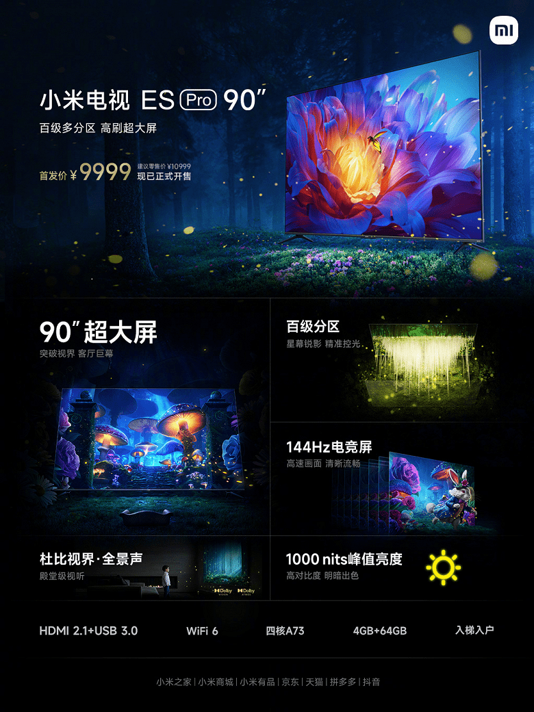Xiaomi представила 90-дюймовый телевизор Redmi MAX 3 d58fb296 24aa 4e31 8c6e 8b4cd9a8918b large