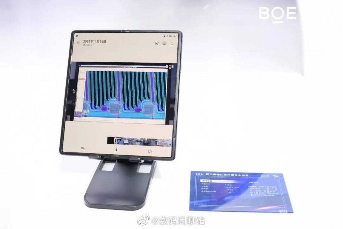 Huawei, ZTE и BOE совместно разрабатывают гибкий OLED-экран 3 gsmarena 000