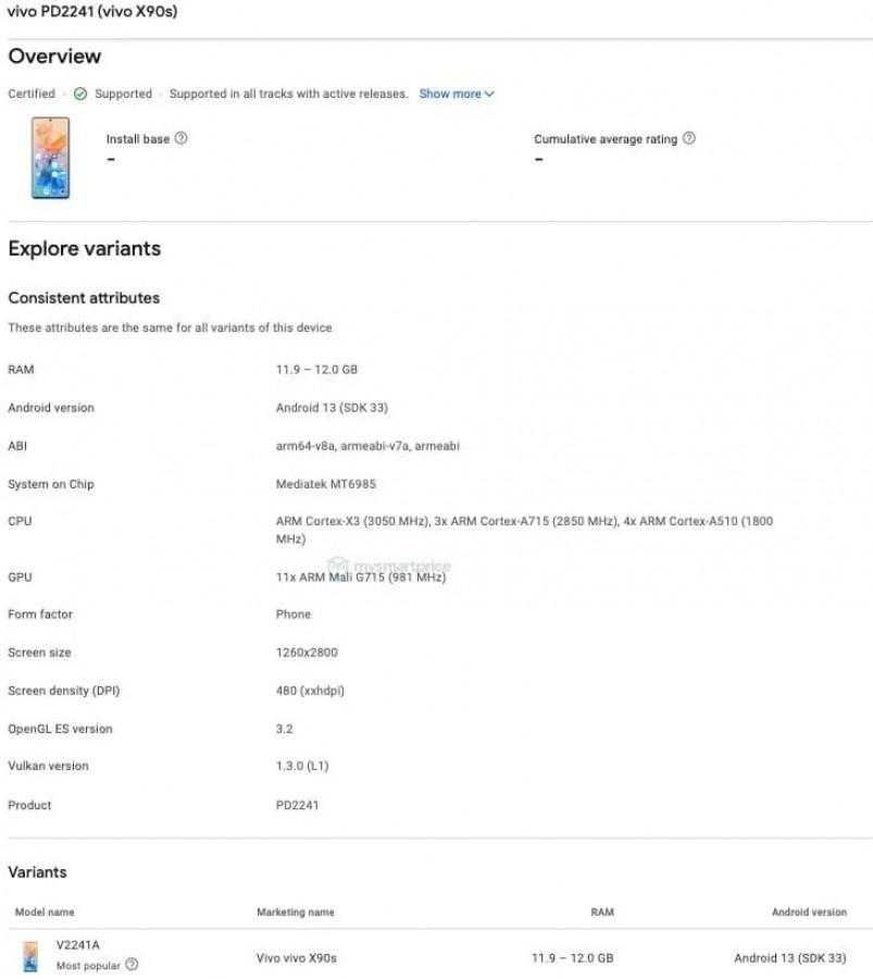 vivo X90S появился на Google Play Console 4 vivo