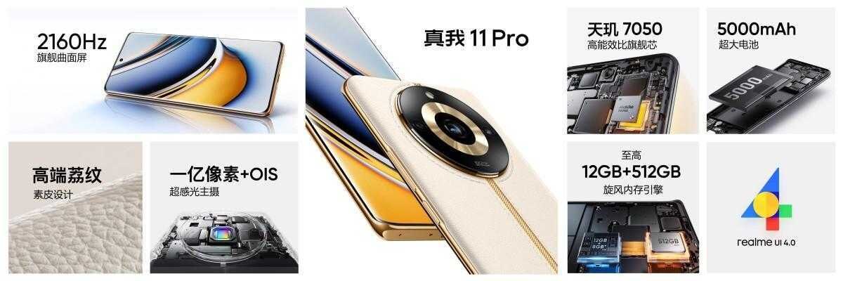 Realme представил 11 Pro с изогнутым дисплеем 17 Realme