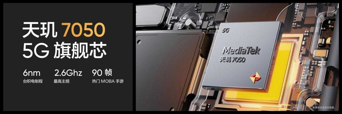 Realme представил 11 Pro с изогнутым дисплеем 16 Realme