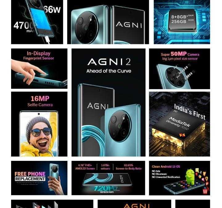 Lava представила Agni 2 с Dimensity 7050 7 Lava