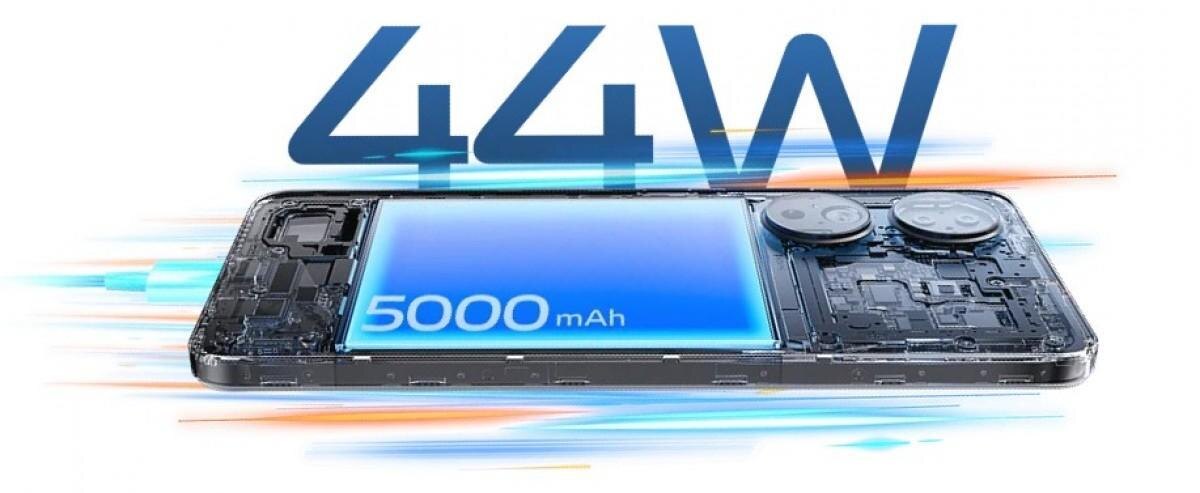 vivo выпустила Y78 с изогнутым Snapdragon 695 19 vivo