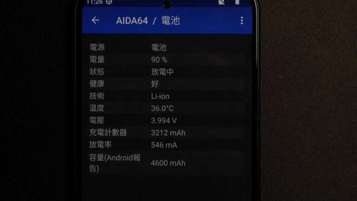 HTC