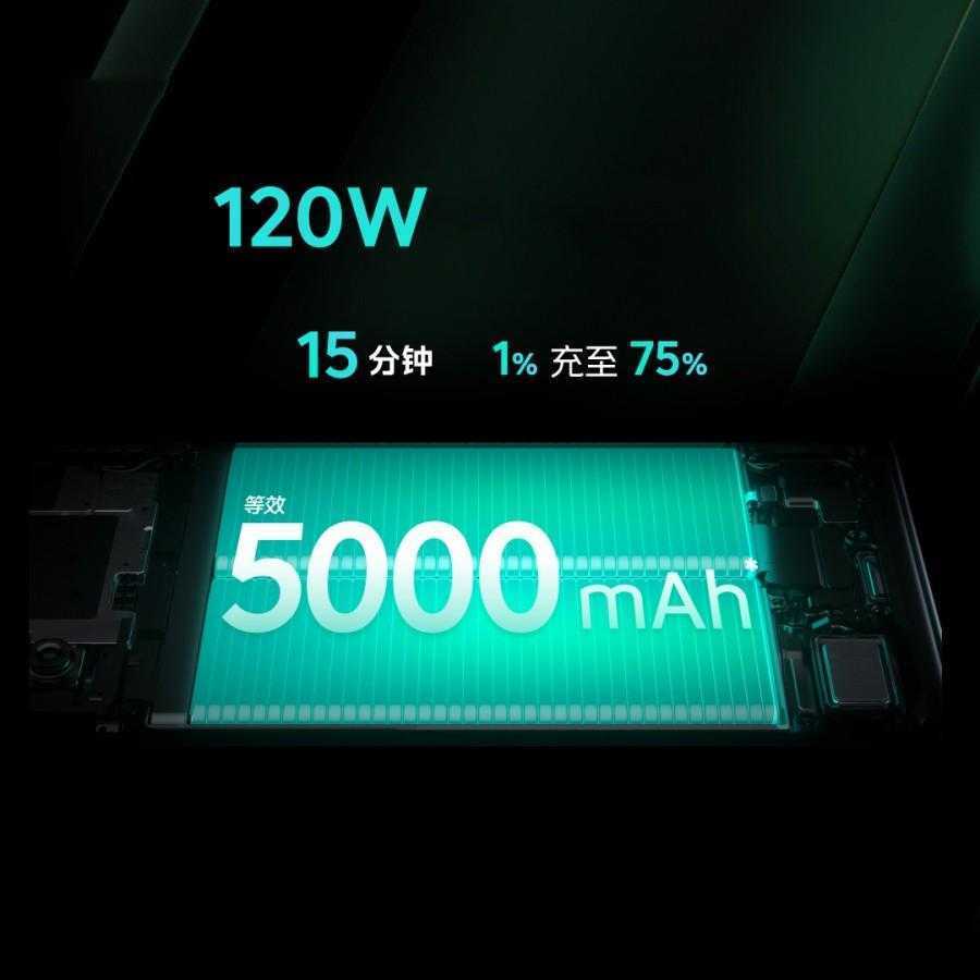 iQOO представил Neo8 Pro с Dimensity 9200+ 12 iQOO