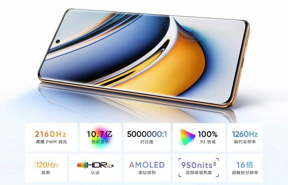 Realme представил 11 Pro с изогнутым дисплеем 15 Realme