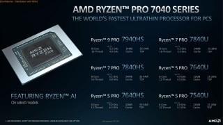 ΠΠ½ΠΎΠ½ΡΠΈΡΠΎΠ²Π°Π½Ρ ΠΏΡΠΎΡΠ΅ΡΡΠΎΡΡ AMD Ryzen ΡΠ΅ΡΠΈΠΈ PRO 7000 Π΄Π»Ρ Π±ΠΈΠ·Π½Π΅Ρ-ΠΠ ΠΈ Π½ΠΎΡΡΠ±ΡΠΊΠΎΠ² 6 1 5