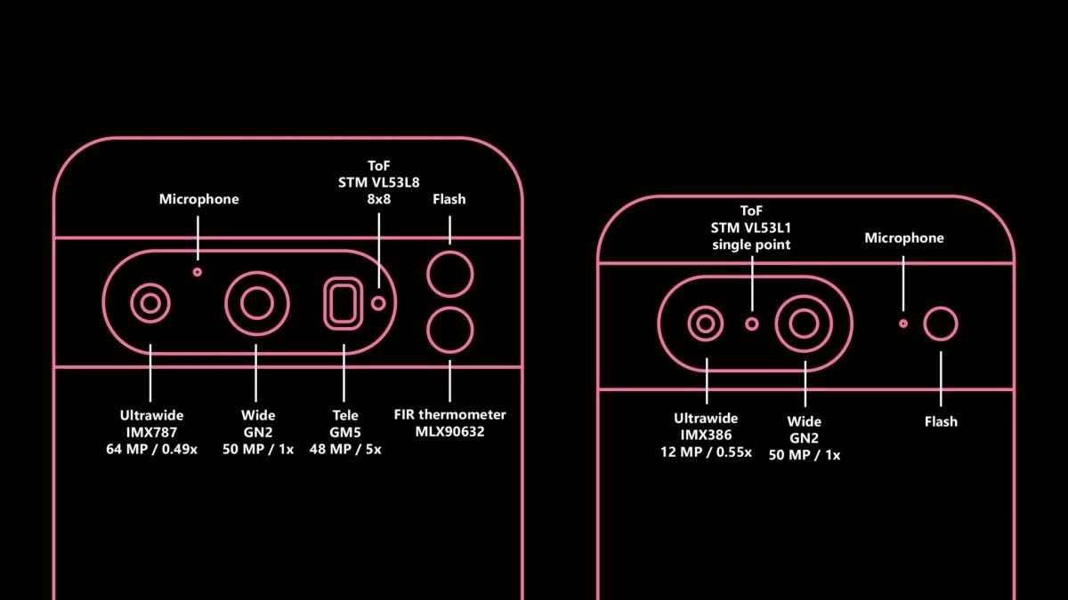 Google Pixel 8: утечка характеристик камеры 3 Google
