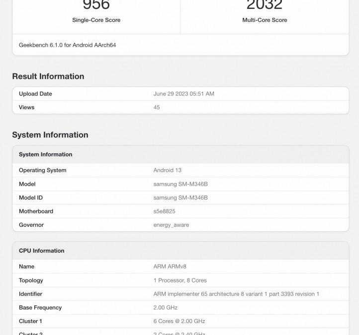 Samsung Galaxy M34 появился на Geekbench 5 Samsung
