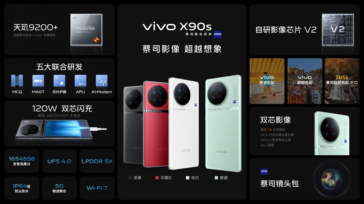 vivo представит X90s с чипом Dimensity 9200+ 8 vivo