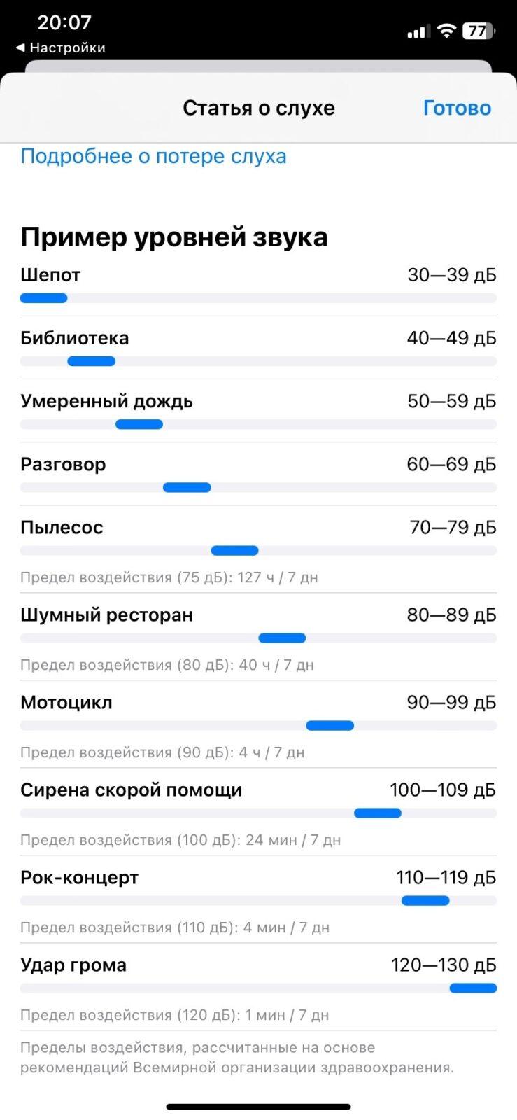 iOS и Android: как установить ограничения громкости звука 11 iOS