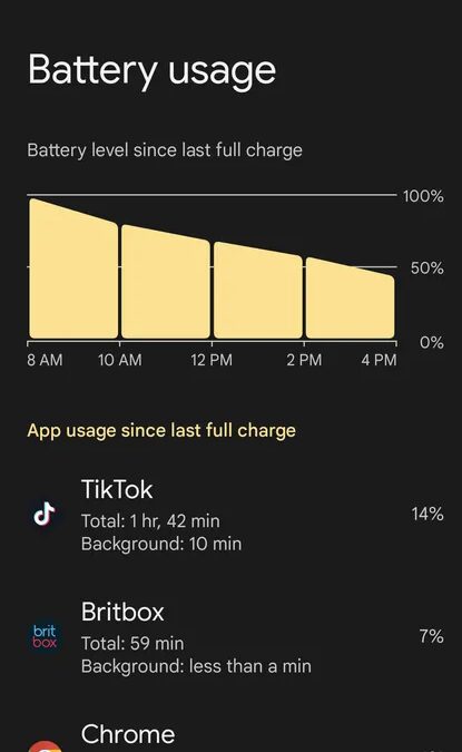 Android: как сэкономить заряд батареи на телефоне 16 Android