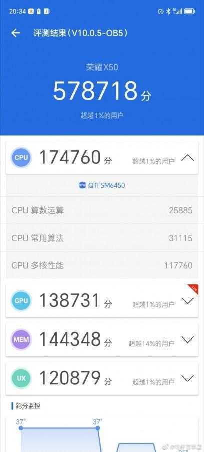 Honor X50 демонстрирует впечатляющую производительность процессора 5 Honor