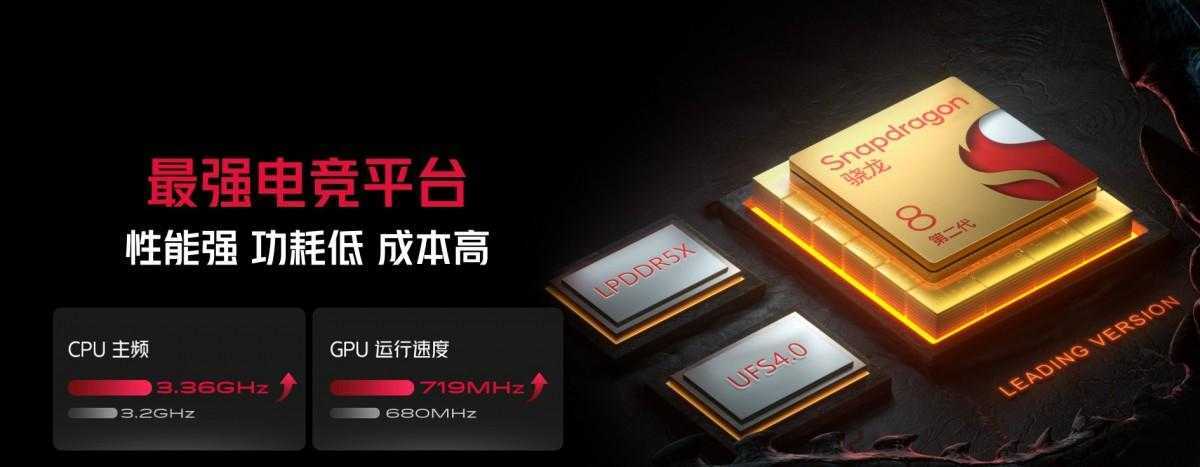Nubia представила Red Magic 8S Pro с Snapdragon 8+ Gen 2 13 Nubia