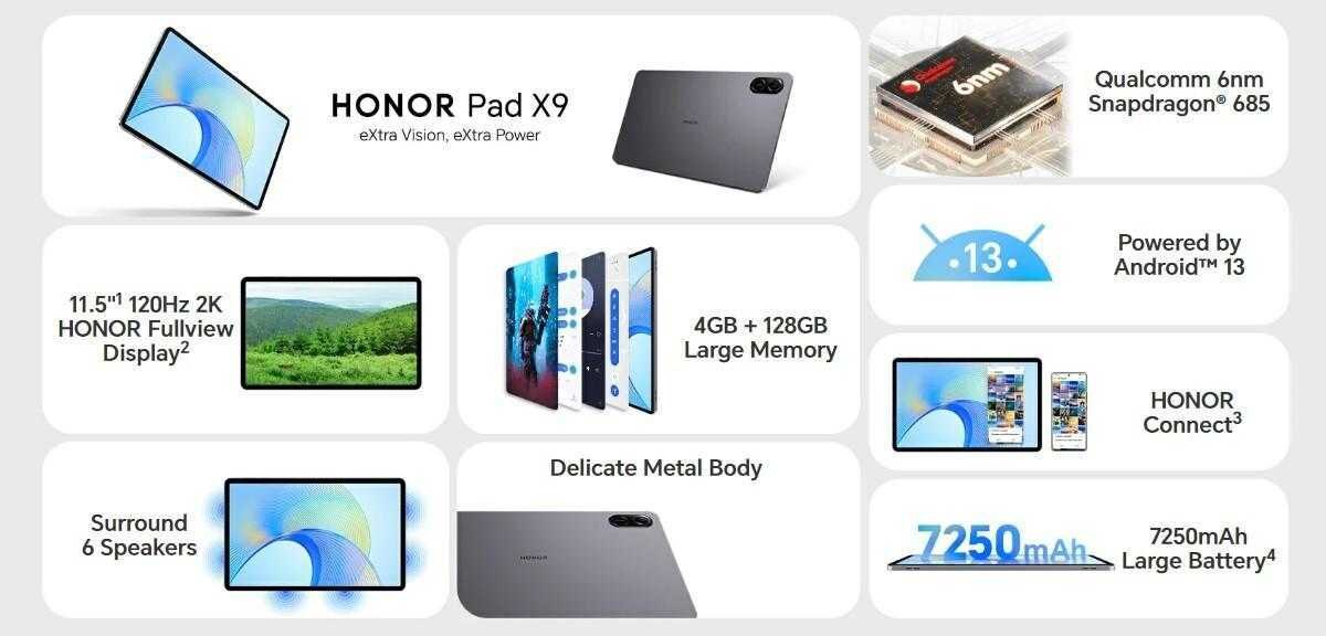 Honor