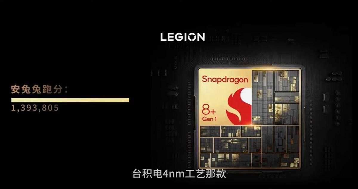 Lenovo показала Legion Y700 (2023) на видео 13 Lenovo