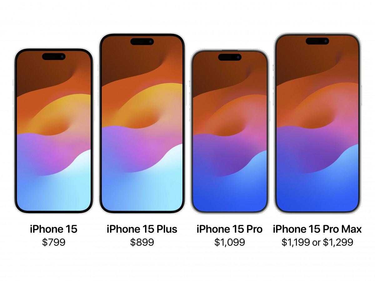 Apple повысит цены на iPhone 15 Pro и 15 Pro Max 3 Apple