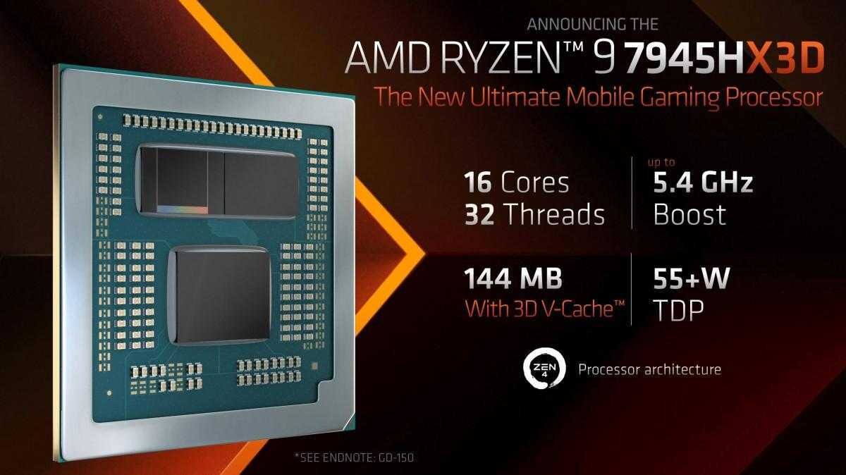 AMD представила Ryzen 9 7945HX3D 5 AMD