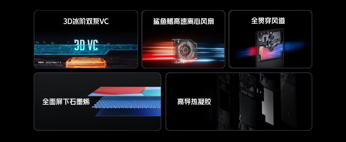 Nubia представила Red Magic 8S Pro с Snapdragon 8+ Gen 2 14 Nubia