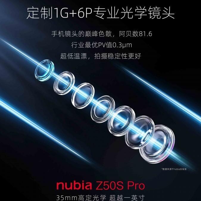 ZTE