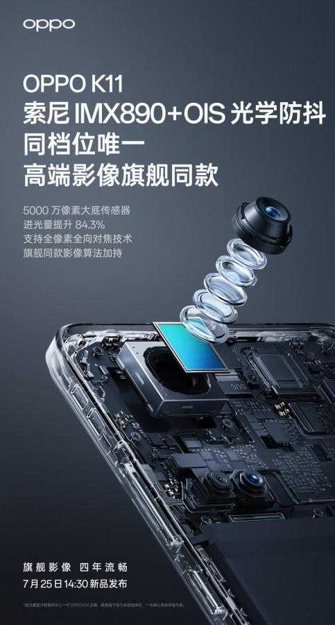 Oppo K11: известна дата выхода 5 Oppo