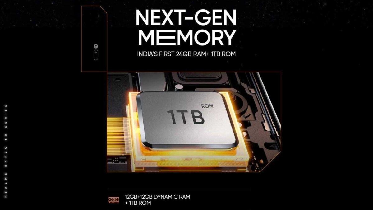 Устройство Dreame с кожаной задней панелью и кольцом из драгоценных камней