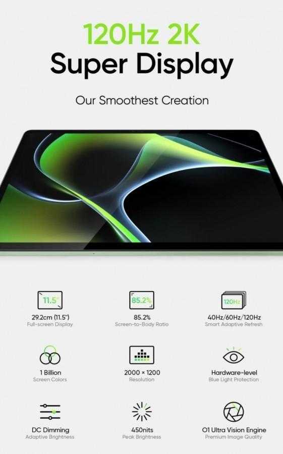 Realme Pad 2 поступит в продажу 19 июля 9 Realme