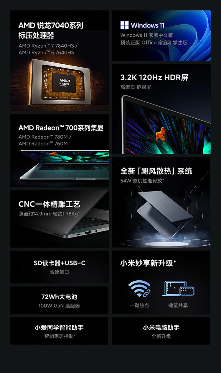 Xiaomi представила RedmiBook Pro 15 Ryzen Edition 2023 с процессорами AMD Ryzen 7040HS 8