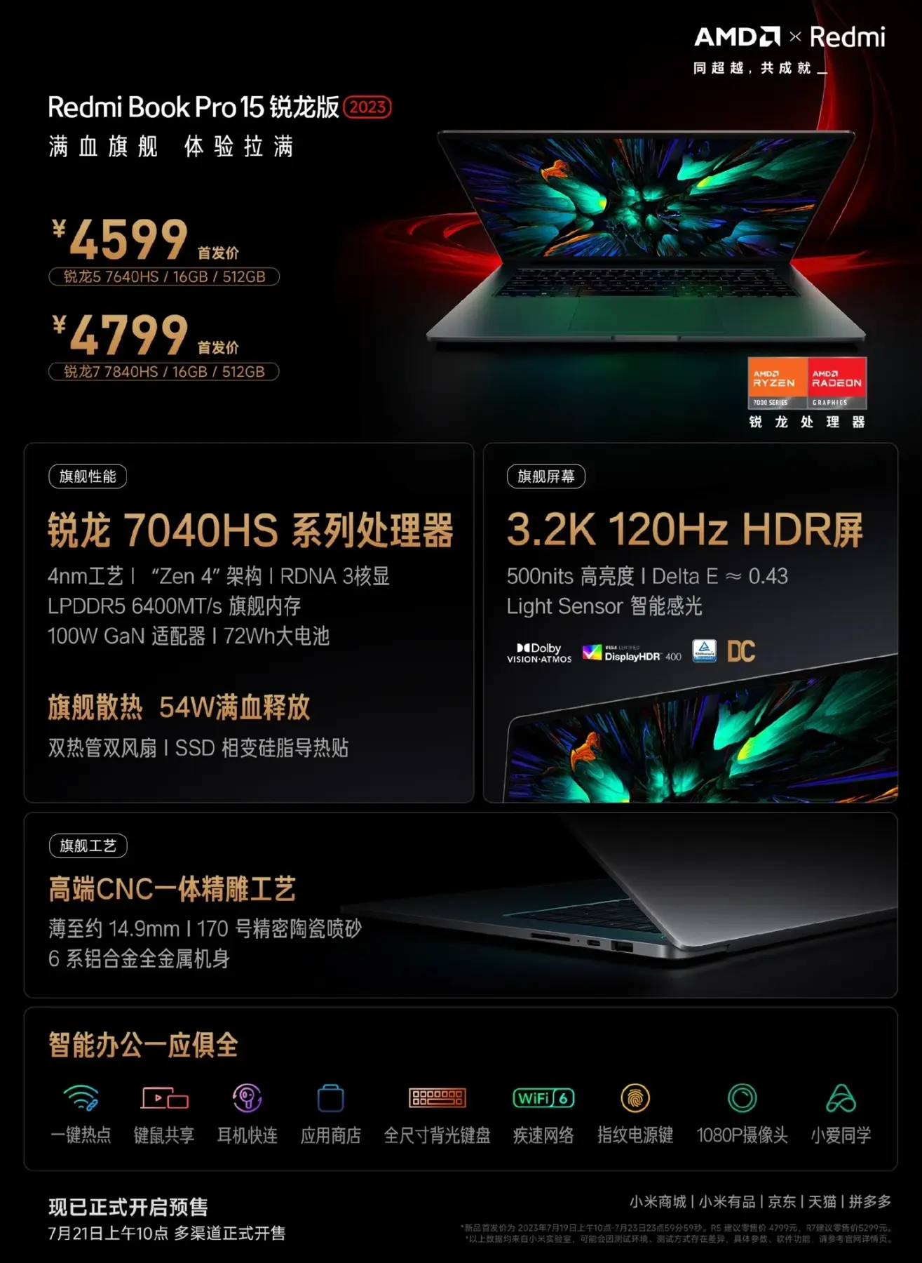 Xiaomi представила RedmiBook Pro 15 Ryzen Edition 2023 с процессорами AMD Ryzen 7040HS 11 s2upvt9vg3iu