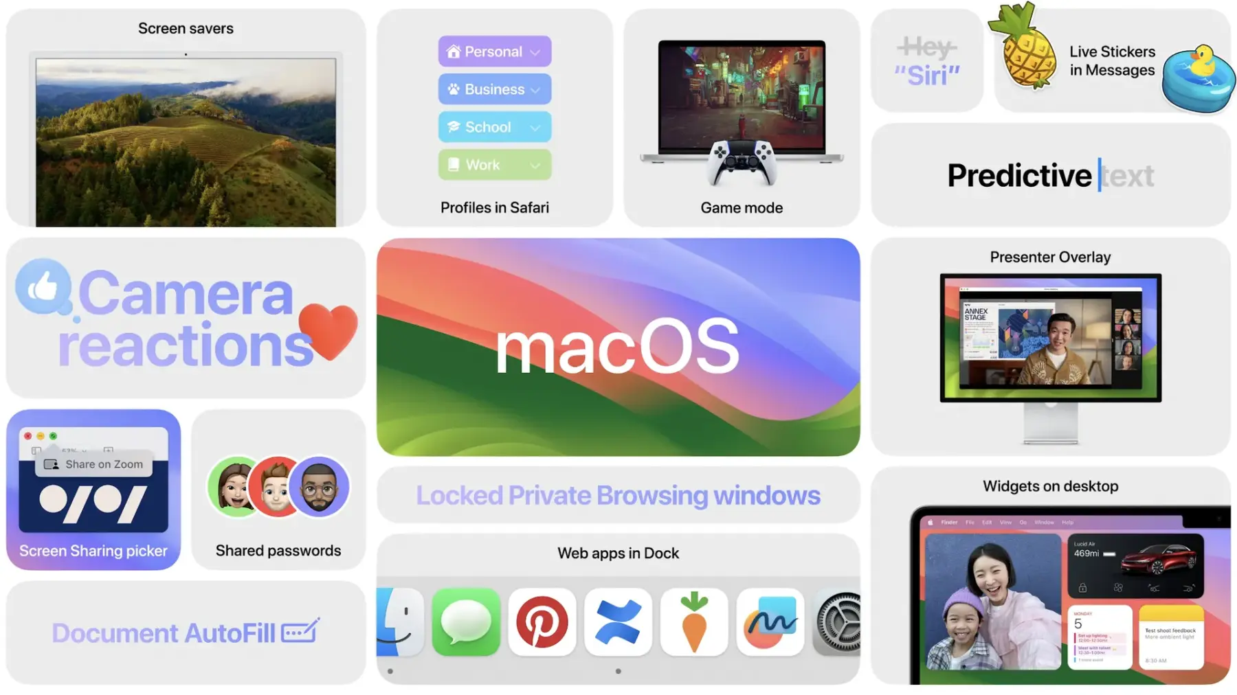 macOS Sonoma: как установить публичную бета-версию 7 macOS Sonoma