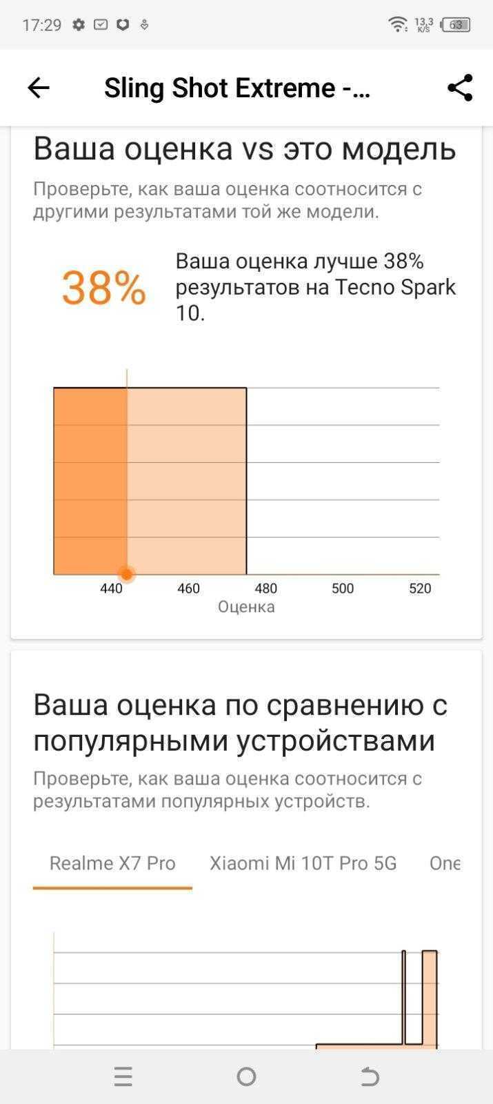 Обзор TECNO Spark 10 Magic Skin Edition: Волшебство в ваших руках 88 screenshot 20230626 172942
