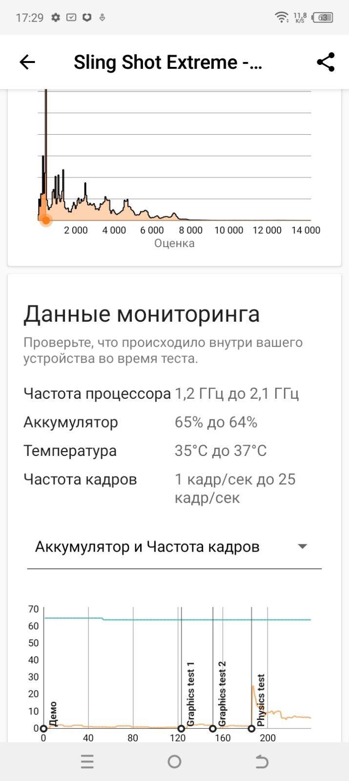 Обзор TECNO Spark 10 Magic Skin Edition: Волшебство в ваших руках 89 screenshot 20230626 172948