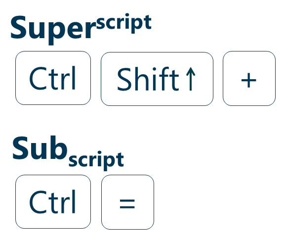 Как добавить надстрочные и подстрочные знаки в PowerPoint 6 superscript subscript