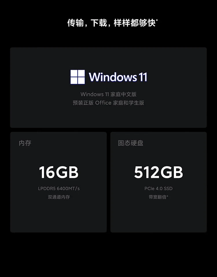 Xiaomi представила RedmiBook Pro 15 Ryzen Edition 2023 с процессорами AMD Ryzen 7040HS 12