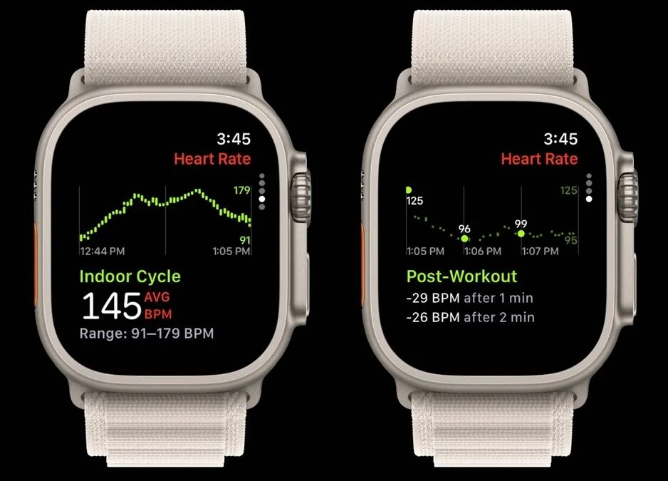 awatch c