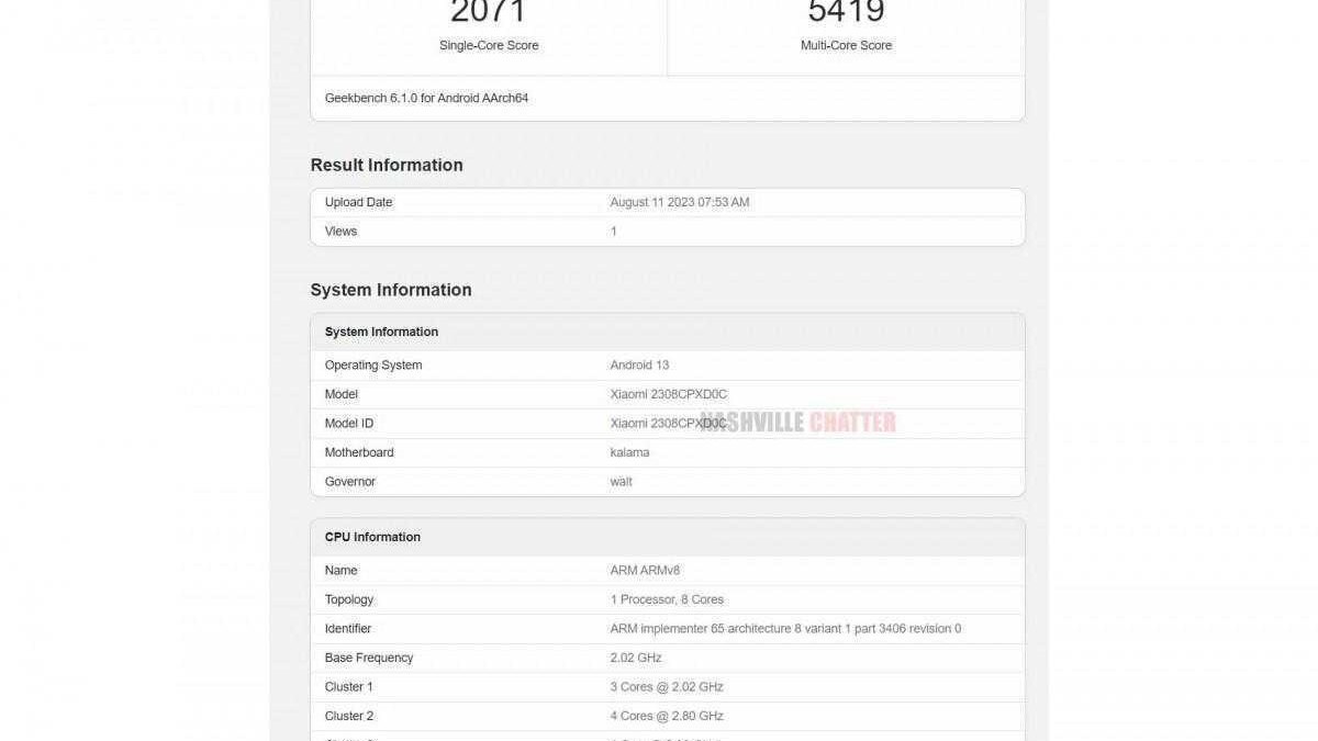 Xiaomi