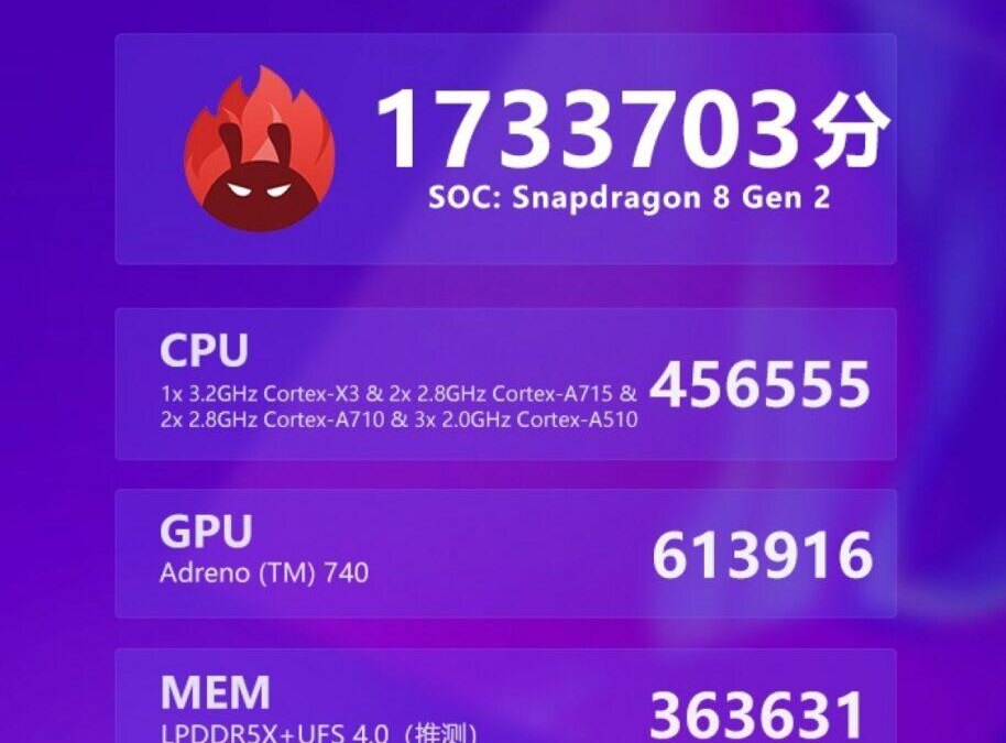 OnePlus Ace 2 Pro появился на AnTuTu с 24 ГБ ОЗУ и 1 ТБ памяти 3 OnePlus