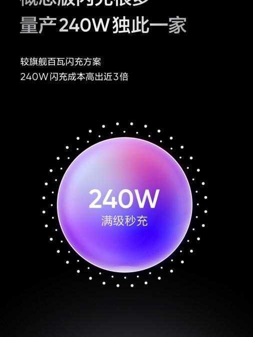 Realme GT5 получит светодиодную подсветку на задней панели 6 Realme