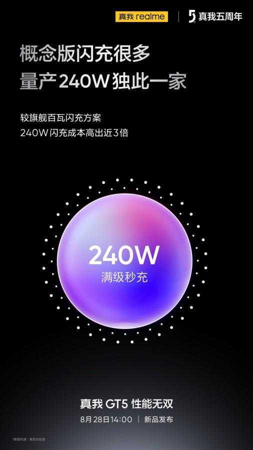 Realme GT5 получит светодиодную подсветку на задней панели 6 Realme