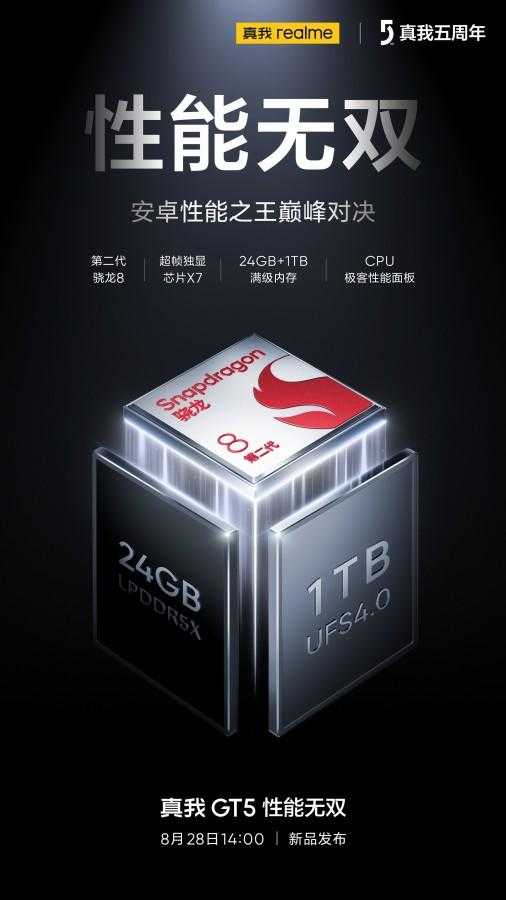 Realme GT5: утечка характеристик 8 Realme