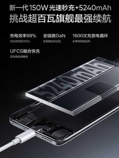 Realme GT5 получит светодиодную подсветку на задней панели 7 Realme