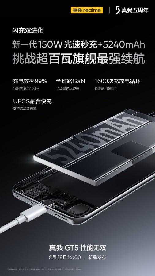 Realme GT5 получит светодиодную подсветку на задней панели 7 Realme