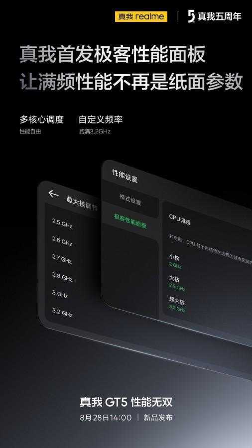 Realme GT5: утечка характеристик 9 Realme