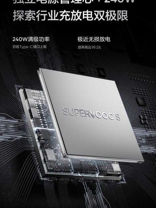 Realme GT5 получит светодиодную подсветку на задней панели 9 Realme