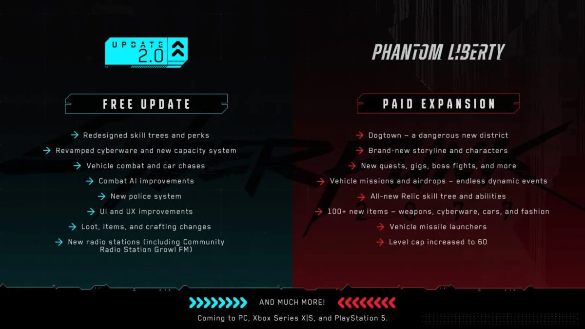 cyberpunk 2077 new features