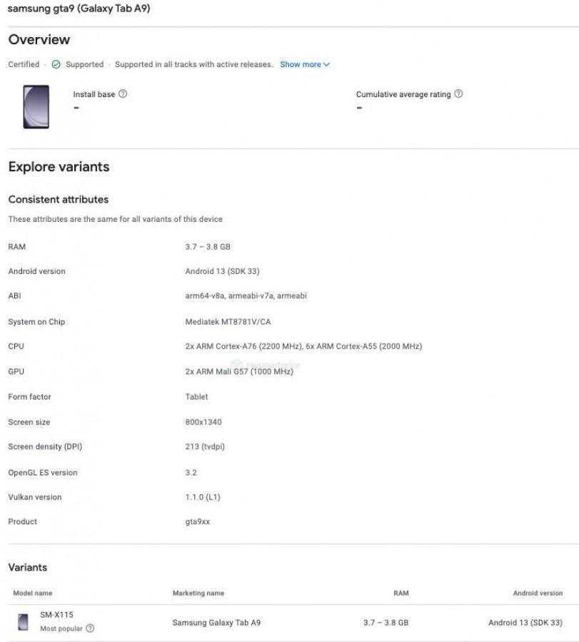 Samsung Galaxy Tab A9 и Tab S9 FE появились в Google Play Console 9 Samsung