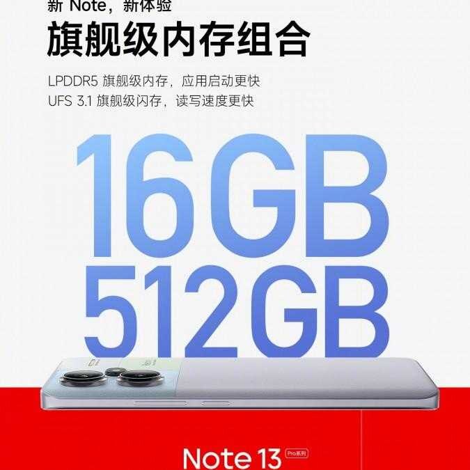 Xiaomi Redmi Note 13 Pro