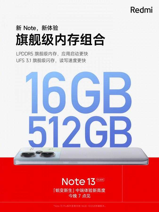 Xiaomi Redmi Note 13 Pro получит быструю зарядку на120 Вт 6 Xiaomi Redmi Note 13 Pro